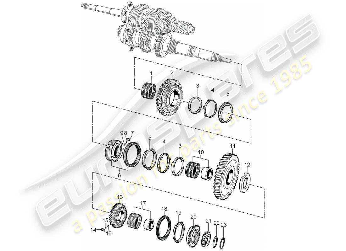 Porsche Boxster 986 (2004) gears and shafts Part Diagram