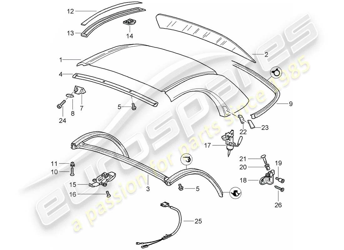 Porsche Boxster 986 (2004) hardtop - accessories - gaskets Parts Diagram