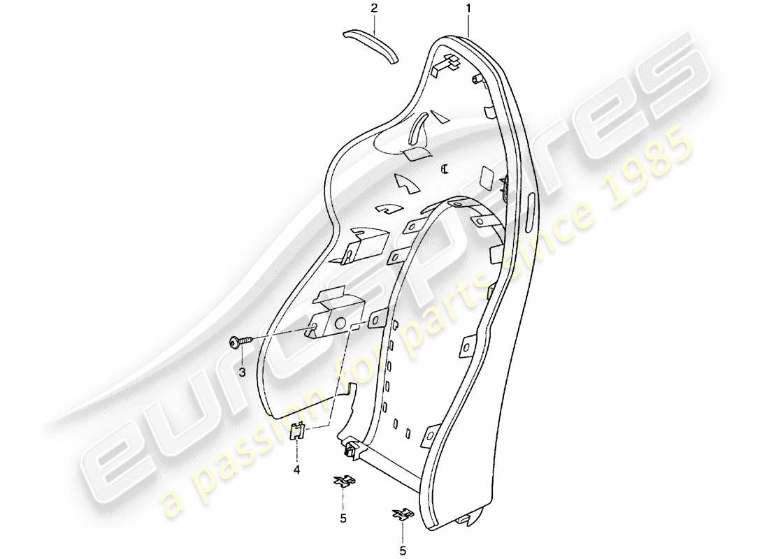Porsche Boxster 986 (2004) backrest shell - sports seat Part Diagram