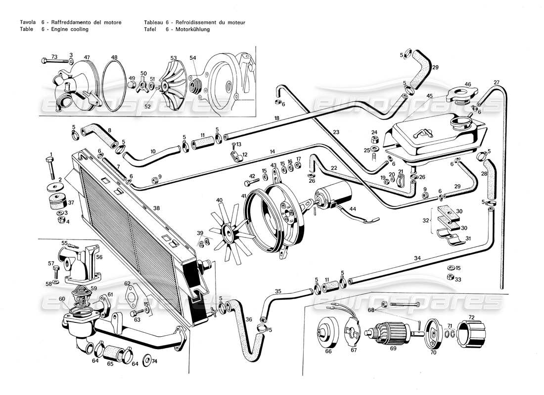 Maserati Merak 3.0 engine cooling Parts Diagram