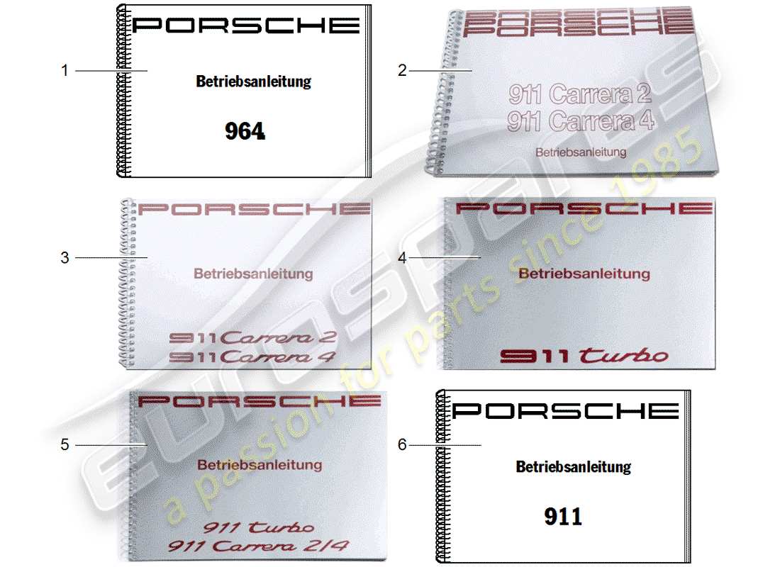 Porsche After Sales lit. (1976) customer literature Parts Diagram