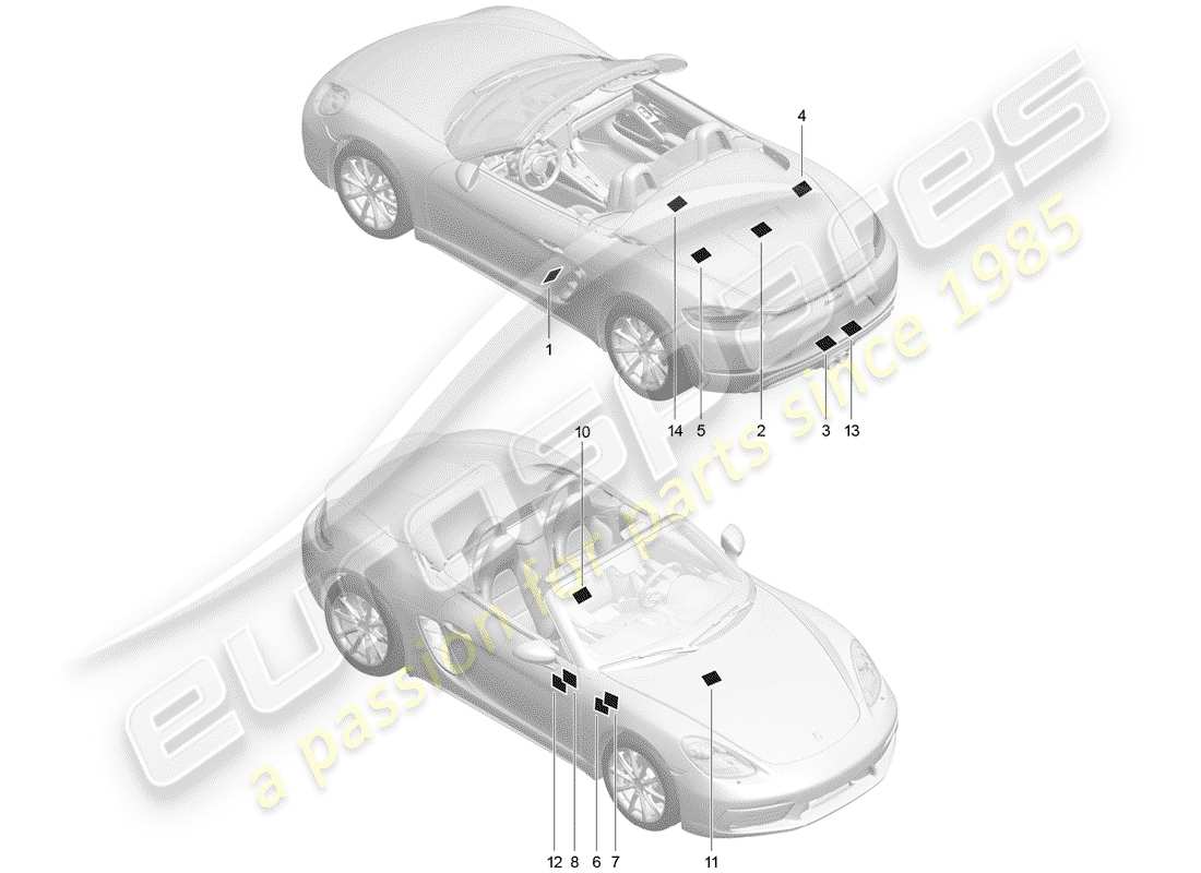 Porsche 718 Boxster (2019) signs/notices Part Diagram
