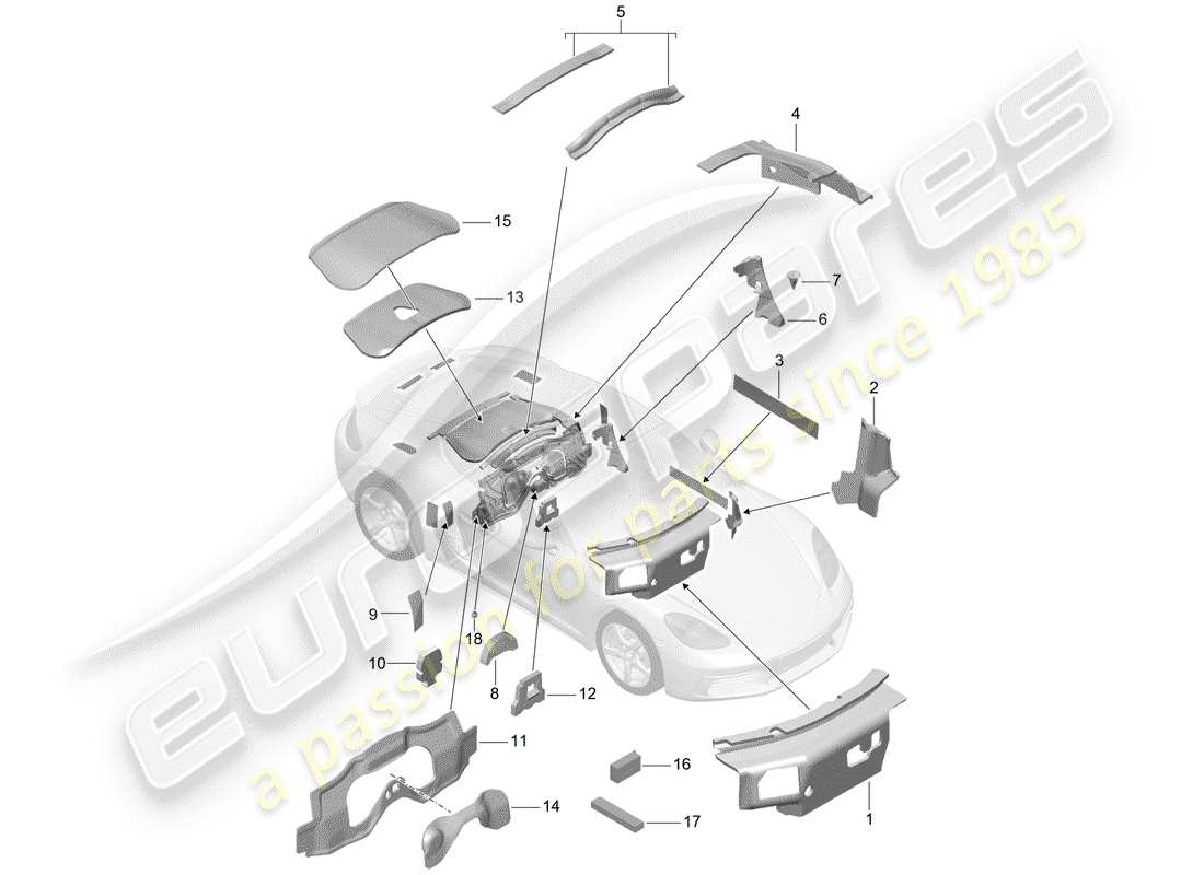Porsche 718 Cayman (2018) Body Shell Part Diagram