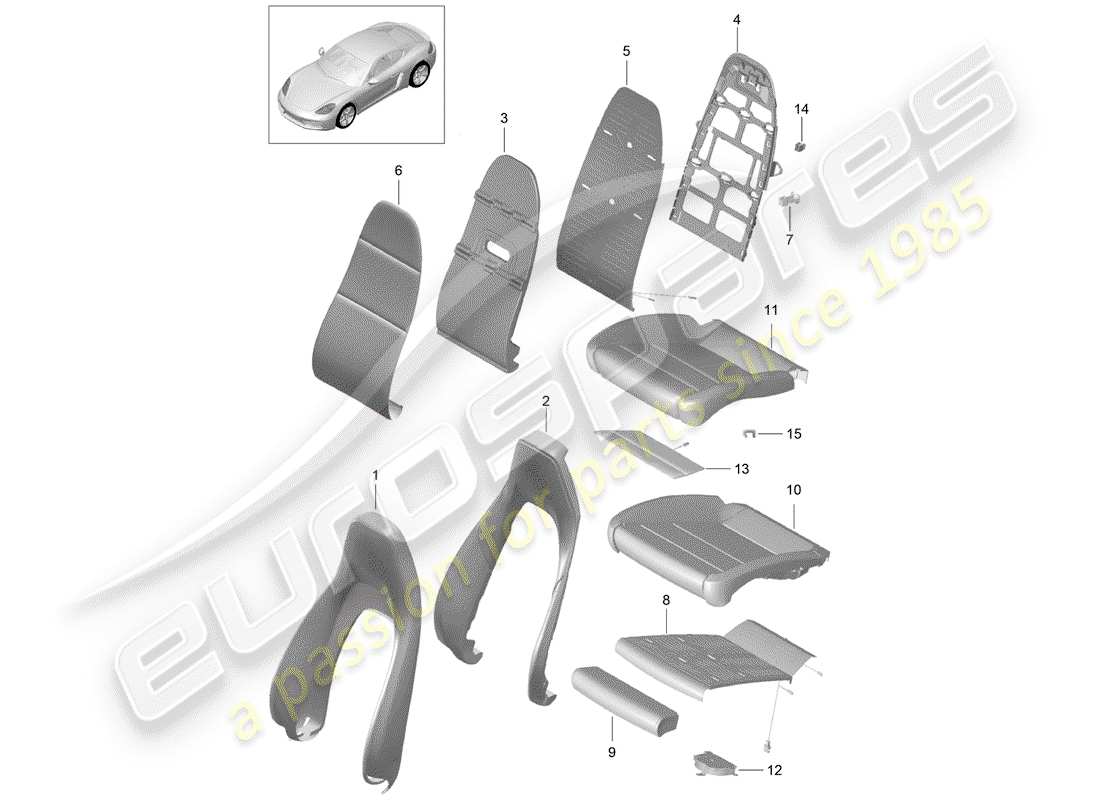 Porsche 718 Cayman (2018) foam part Part Diagram