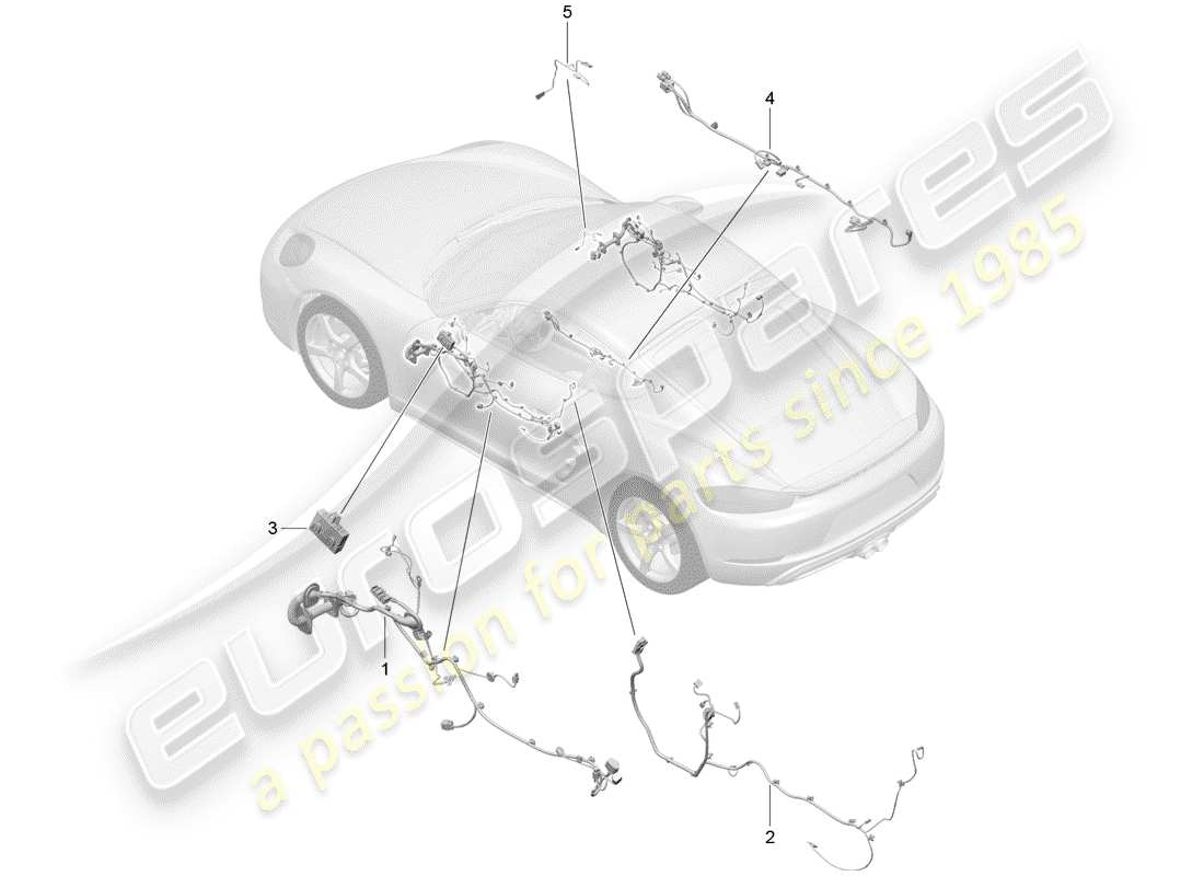 Porsche 718 Cayman (2018) wiring harnesses Part Diagram