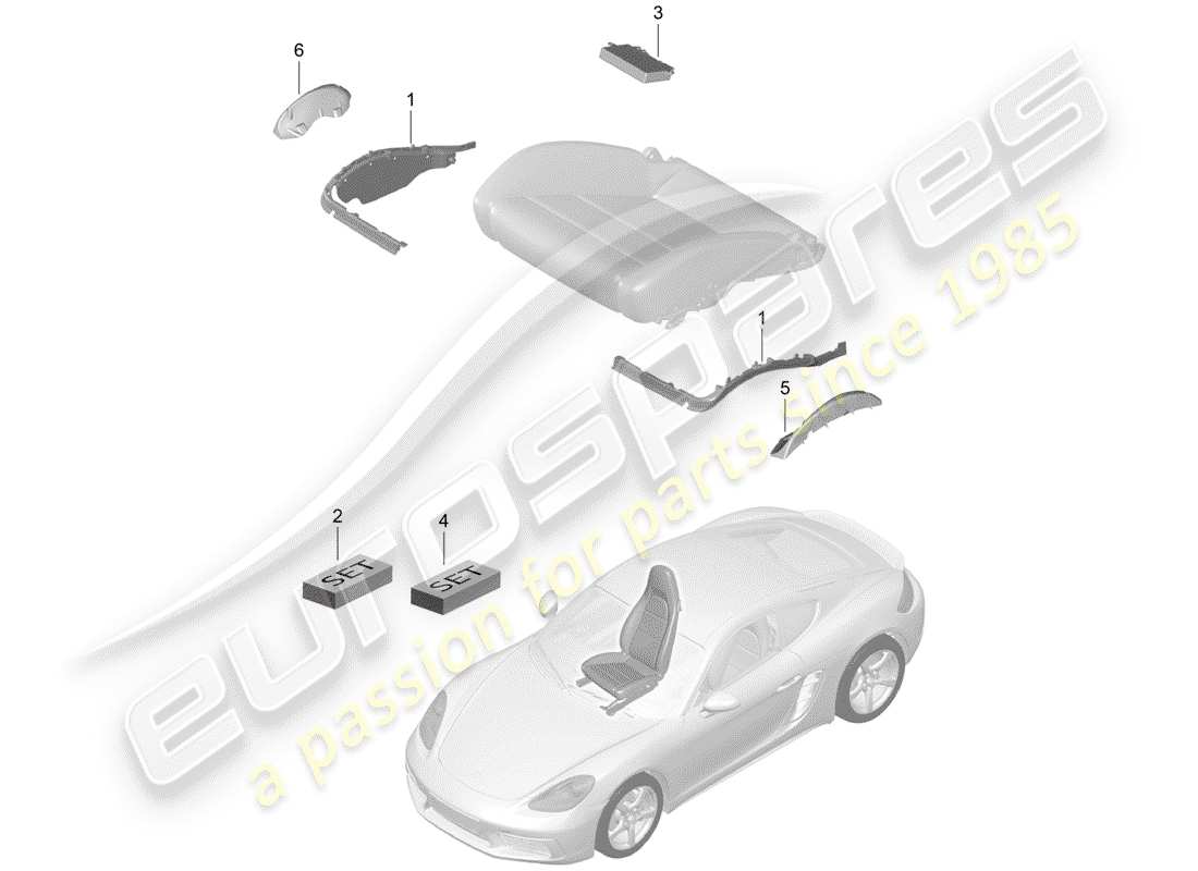 Porsche 718 Cayman (2020) PADDING FOR SEAT Part Diagram