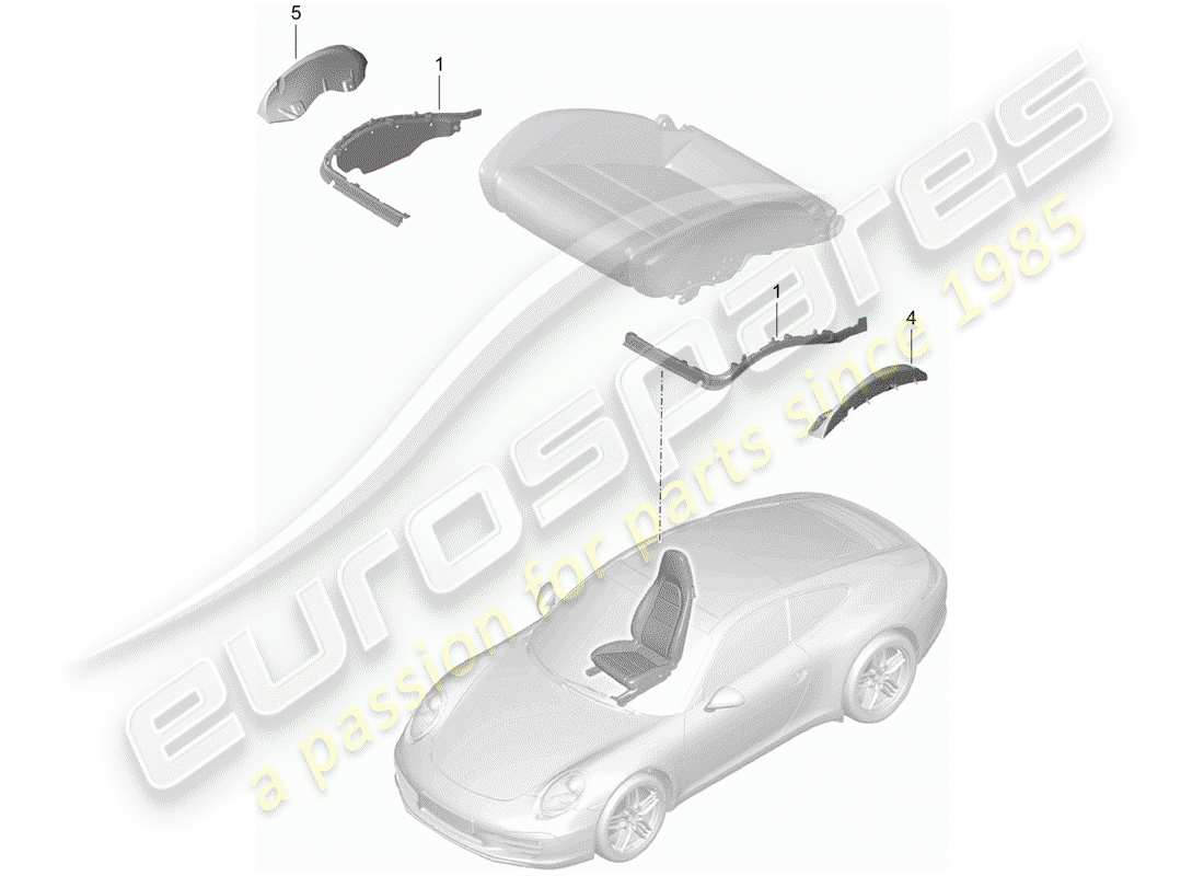 Porsche 991 (2014) PADDING FOR SEAT Part Diagram