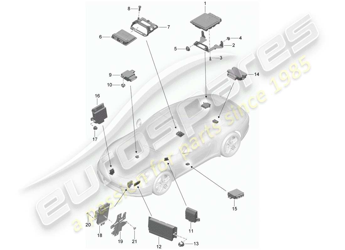 Porsche 991 (2014) CONTROL UNITS Part Diagram