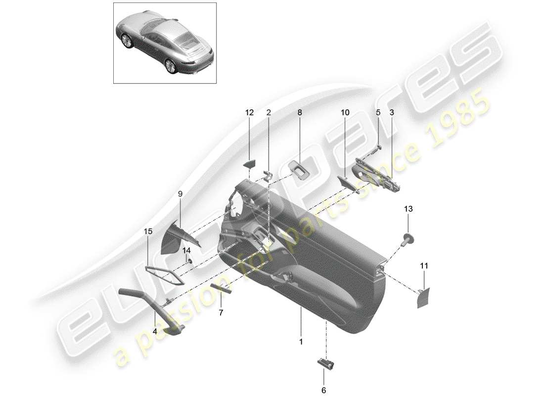 Porsche 991 (2015) DOOR PANEL Part Diagram