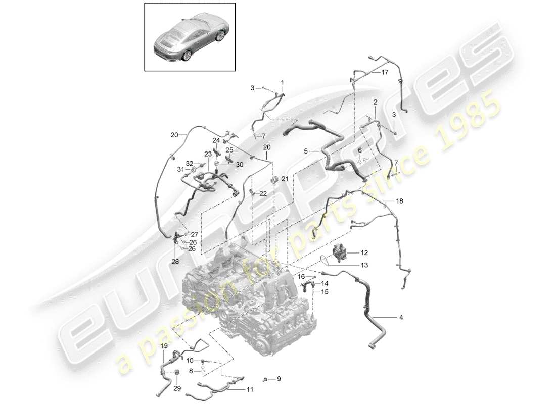 Porsche 991 Gen. 2 (2017) crankcase breather Part Diagram