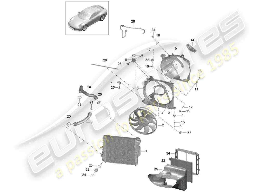 Porsche 991 Gen. 2 (2017) water cooling Part Diagram