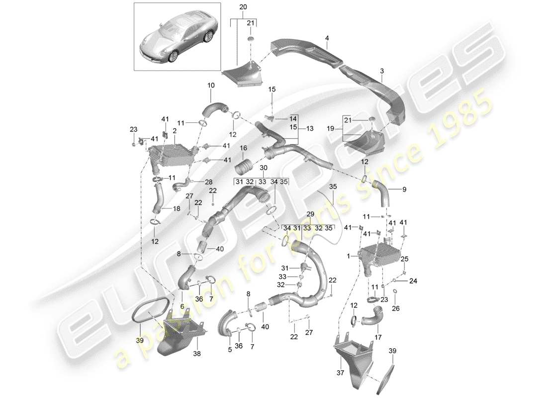 Porsche 991 Gen. 2 (2017) CHARGE AIR COOLER Part Diagram