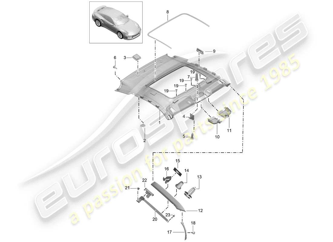 Porsche 991 Gen. 2 (2017) ROOF TRIM PANEL Part Diagram