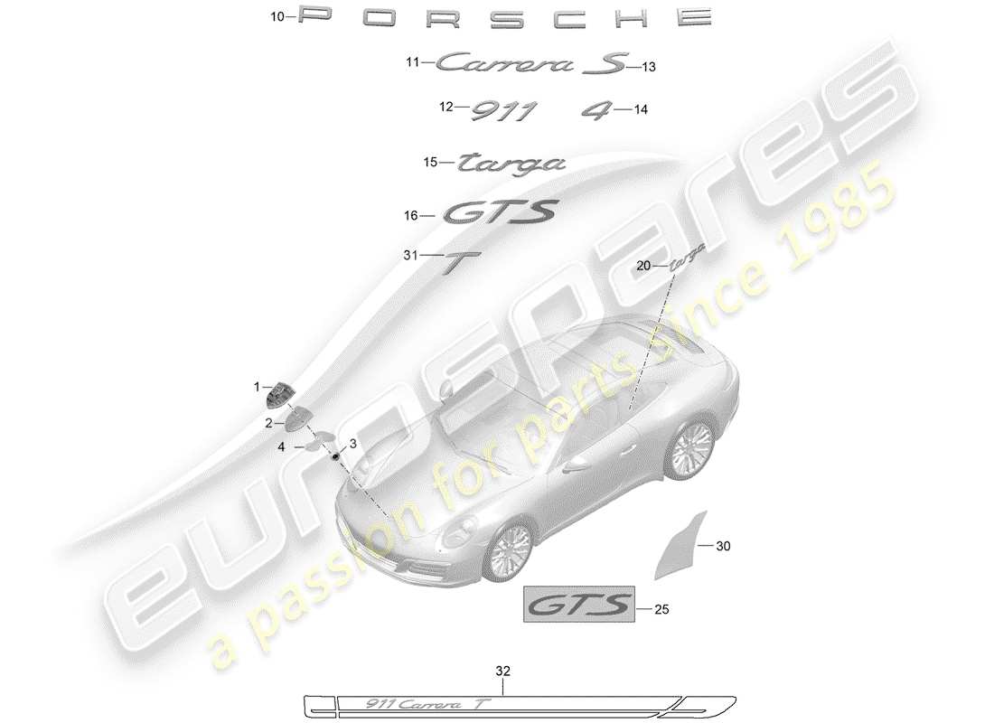 Porsche 991 Gen. 2 (2017) nameplates Part Diagram