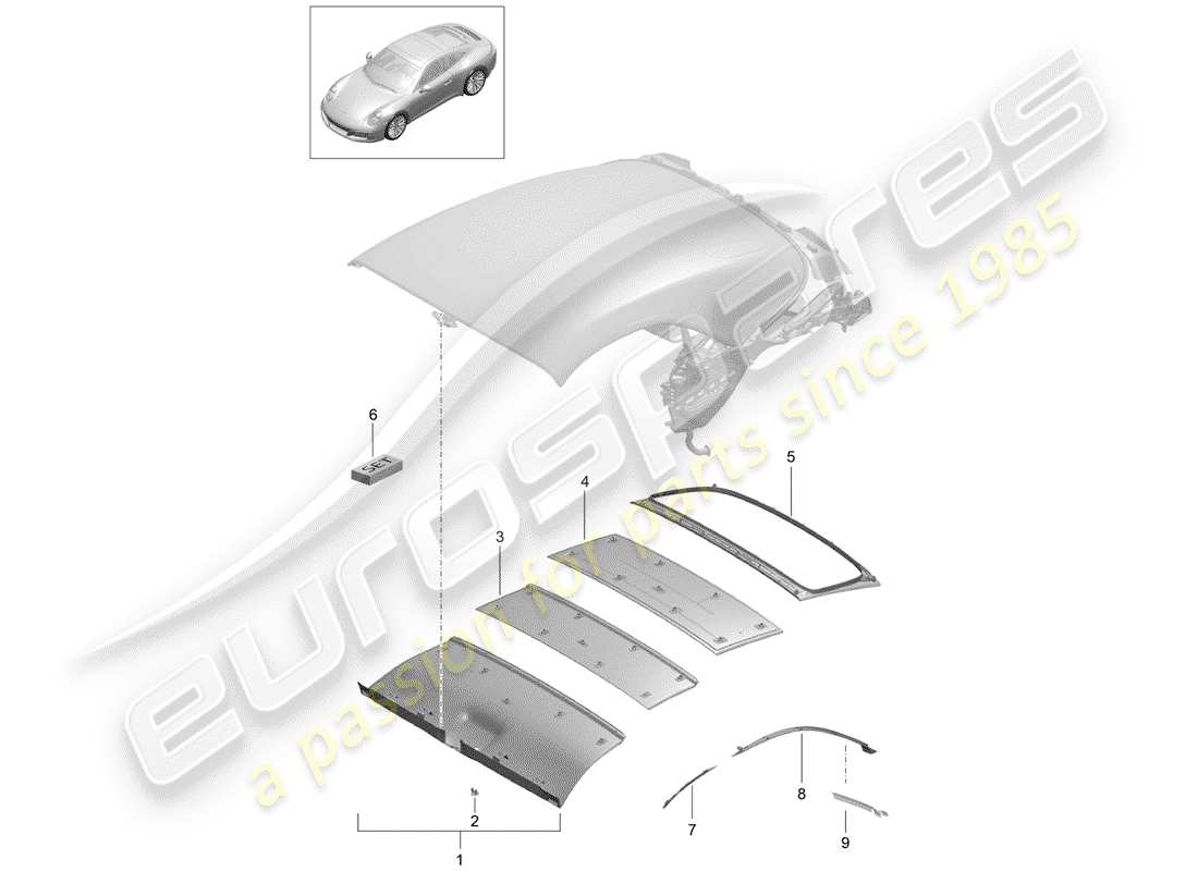 Porsche 991 Gen. 2 (2017) headliner Part Diagram