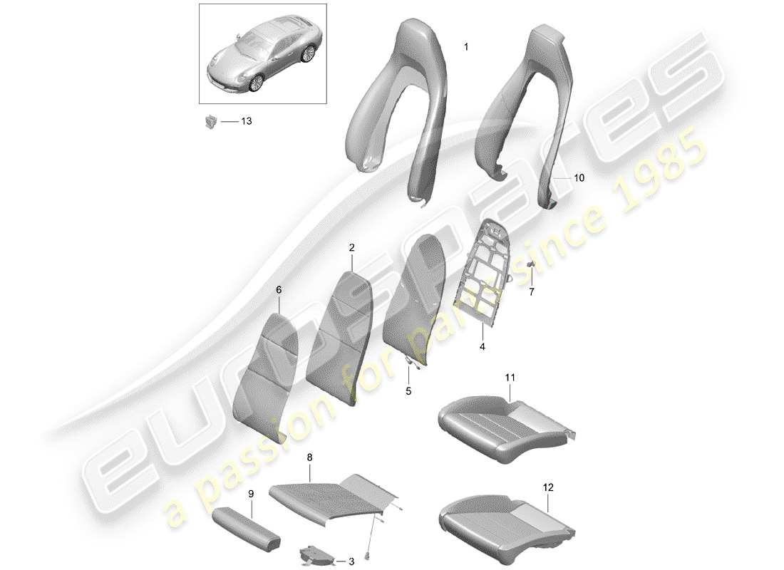 Porsche 991 Gen. 2 (2017) SEAT COVERS Part Diagram