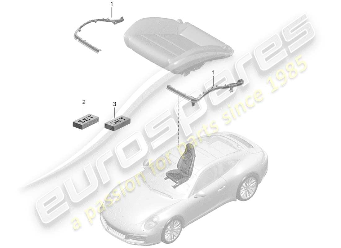 Porsche 991 Gen. 2 (2017) PADDING FOR SEAT Part Diagram