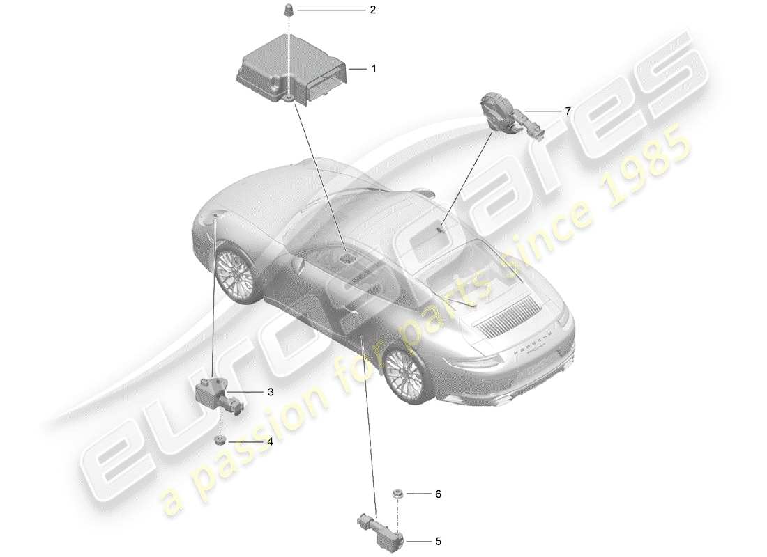 Porsche 991 Gen. 2 (2017) electronic control module Part Diagram