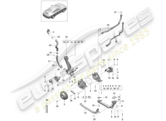 a part diagram from the Porsche 991 Gen. 2 parts catalogue