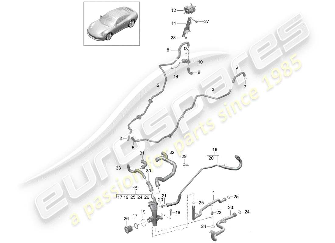 Porsche 991 Gen. 2 (2020) WATER PIPE Part Diagram