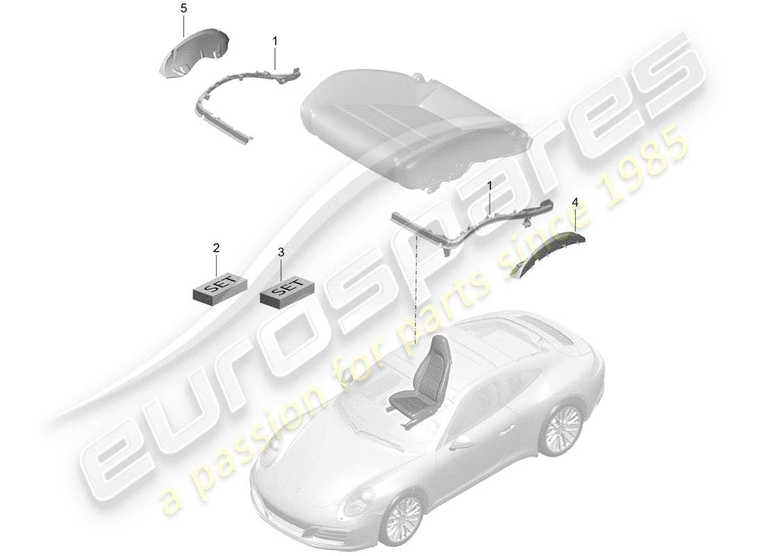 Porsche 991 Gen. 2 (2020) PADDING FOR SEAT Part Diagram