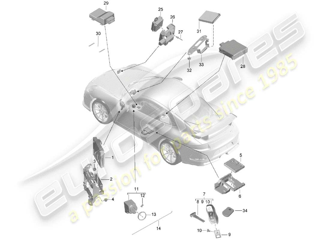 Porsche 991R/GT3/RS (2014) CONTROL UNITS Parts Diagram