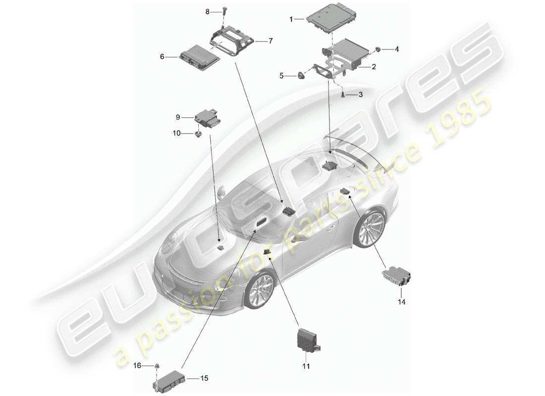 Porsche 991R/GT3/RS (2015) CONTROL UNITS Part Diagram