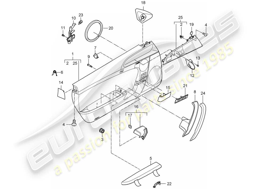 Porsche 997 Gen. 2 (2009) DOOR PANEL Part Diagram