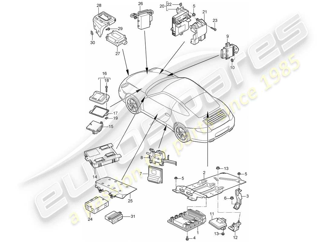 Porsche 997 Gen. 2 (2009) CONTROL UNITS Part Diagram