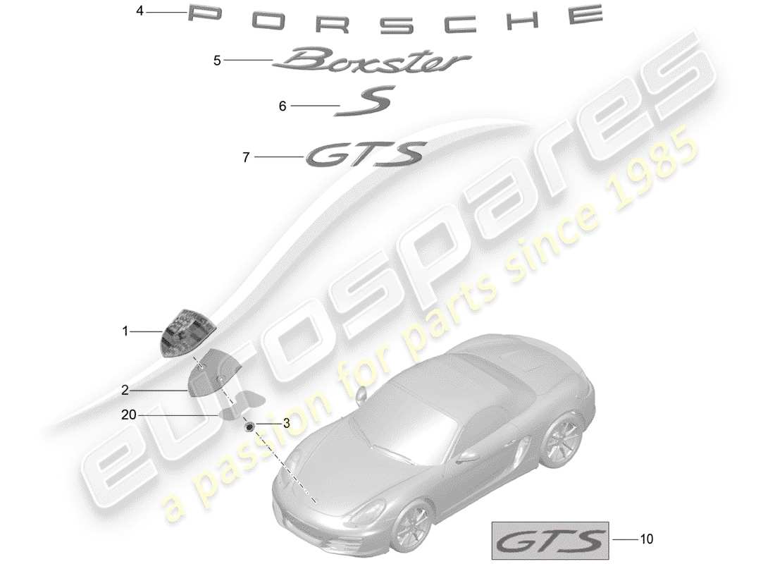 Porsche Boxster 981 (2013) nameplates Part Diagram