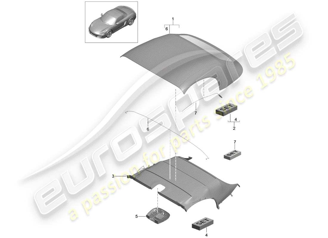Porsche Boxster 981 (2013) convertible top covering Part Diagram