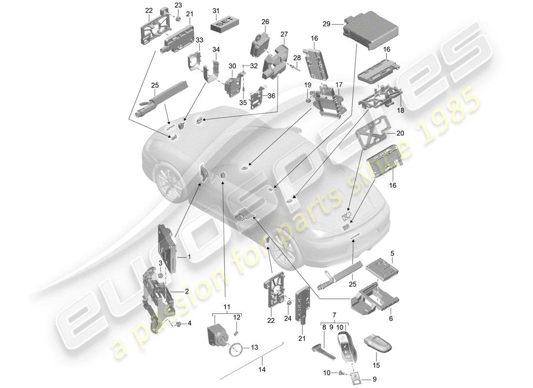 Porsche Boxster 981 (2013) CONTROL UNITS Part Diagram