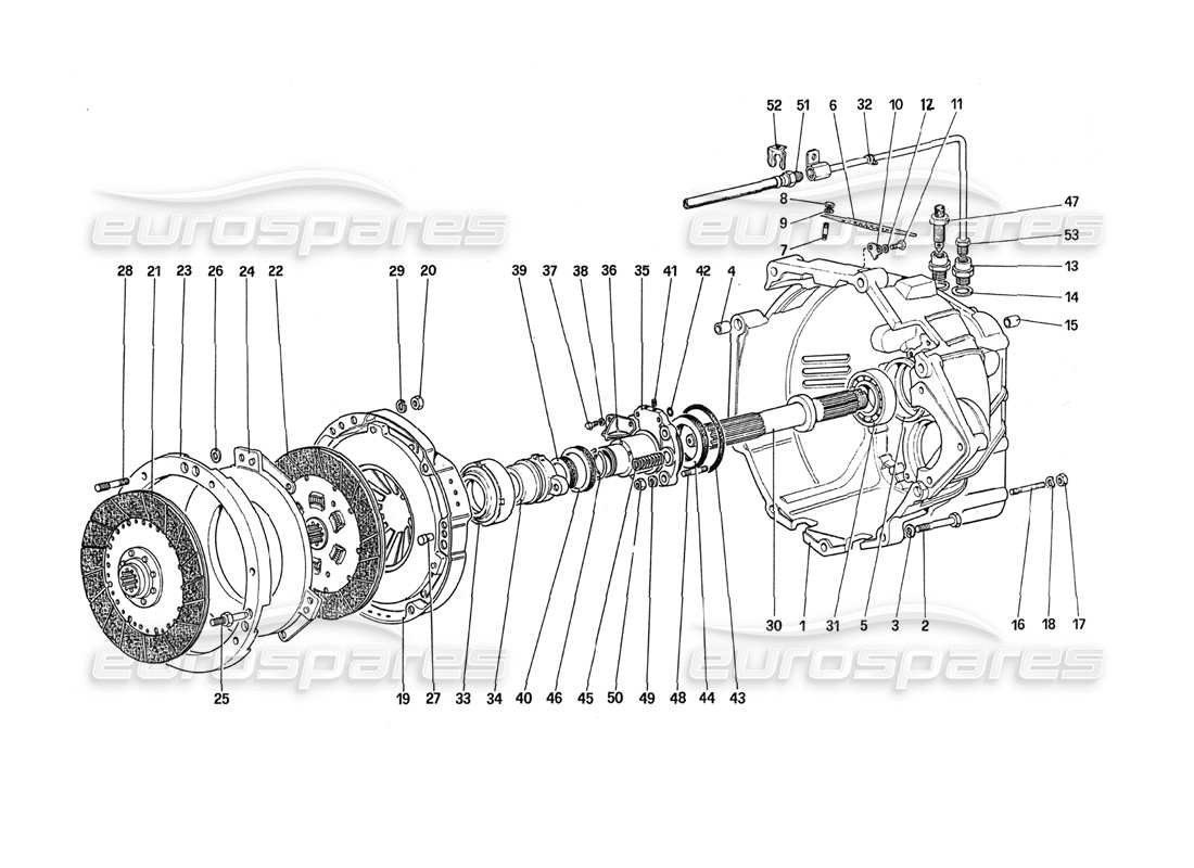 Ferrari 288 GTO Clutch and Controls Parts Diagram