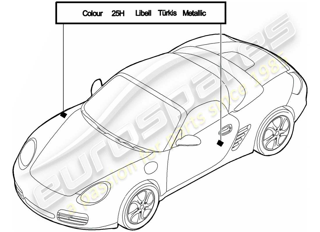 Porsche Boxster 987 (2005) paint touch-up stick Part Diagram