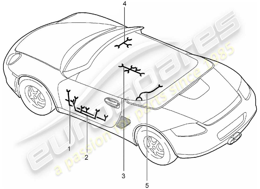 Porsche Boxster 987 (2005) wiring harnesses Part Diagram