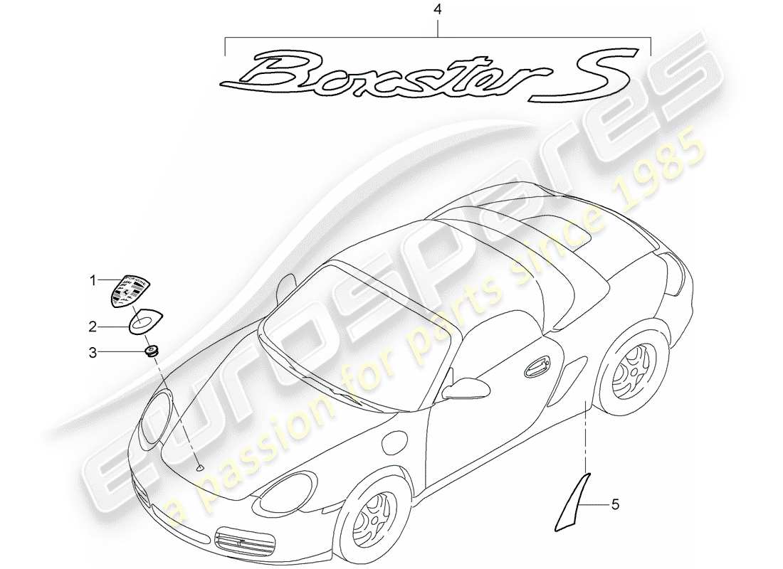 Porsche Boxster 987 (2006) nameplates Part Diagram