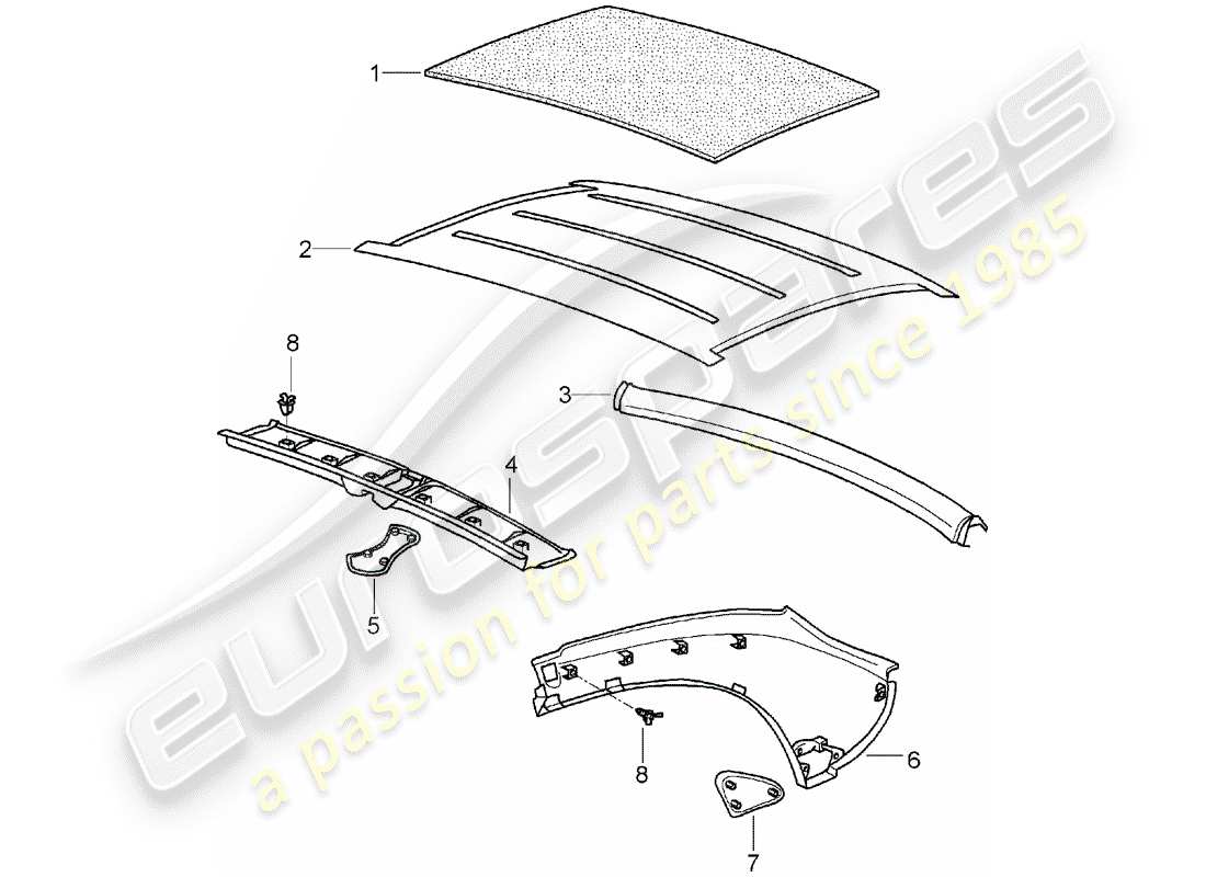 Porsche Boxster 987 (2006) HARDTOP Part Diagram