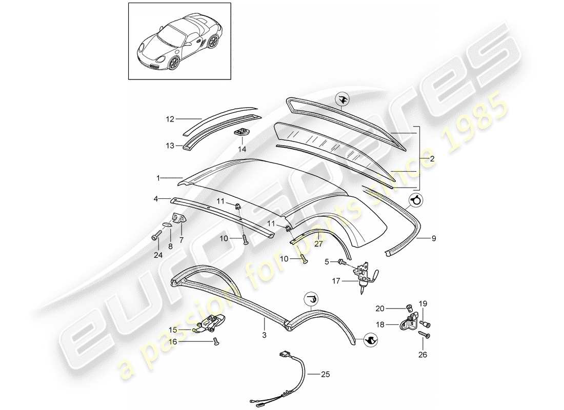 Porsche Boxster 987 (2009) HARDTOP Part Diagram