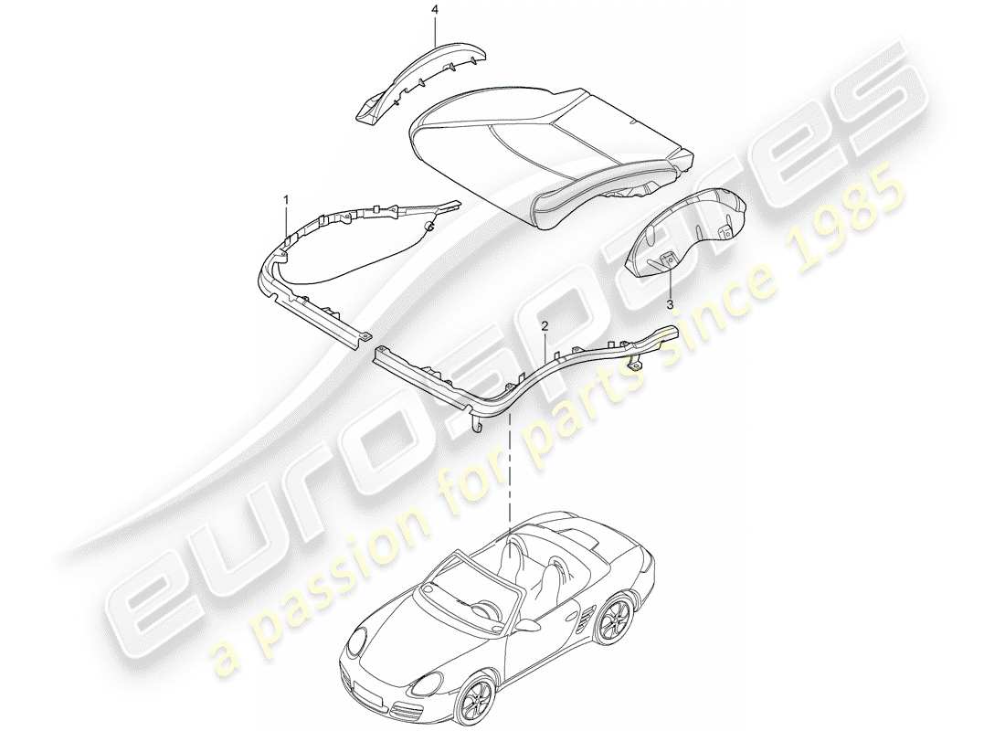 Porsche Boxster 987 (2009) CUSHION CARRIER Part Diagram