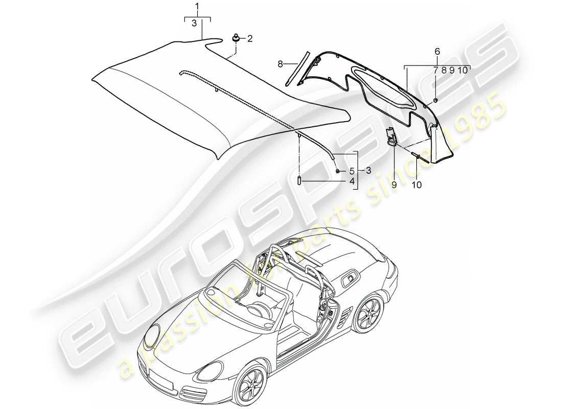 Porsche Boxster 987 (2010) convertible top covering Parts Diagram