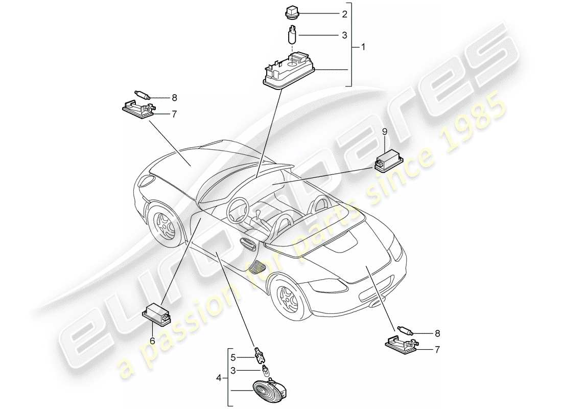 Porsche Boxster 987 (2010) Interior Lights Parts Diagram