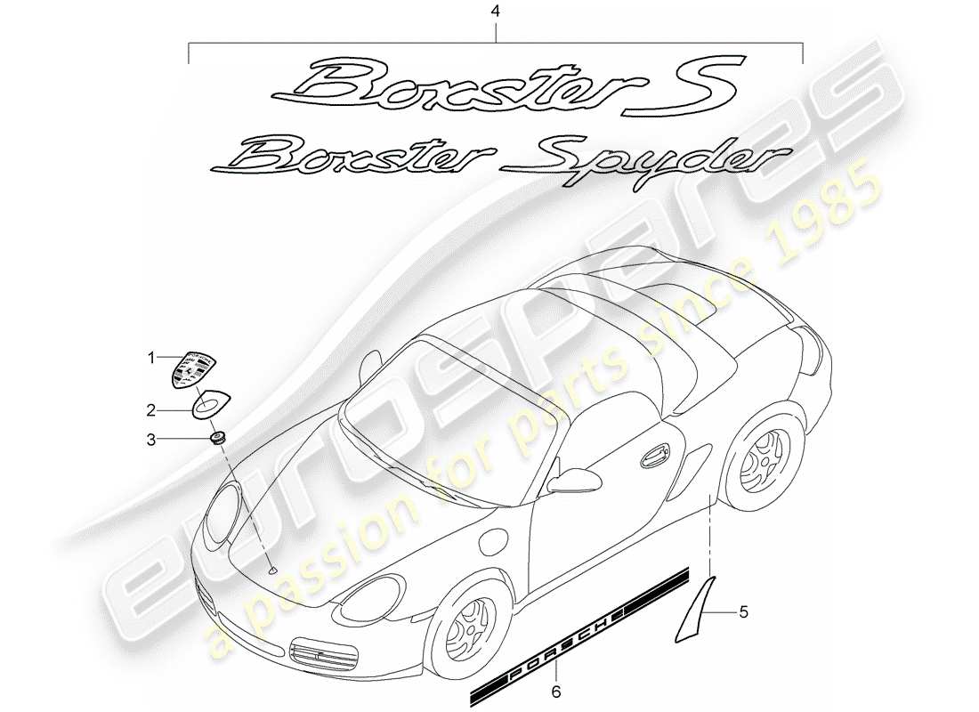 Porsche Boxster 987 (2011) nameplates Part Diagram
