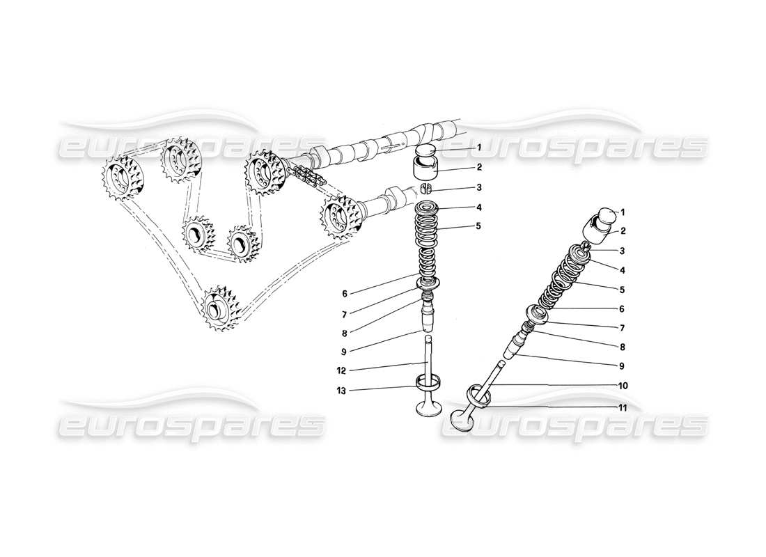 Ferrari 412 (Mechanical) timing system - valves Part Diagram