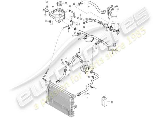 a part diagram from the Porsche Cayenne parts catalogue