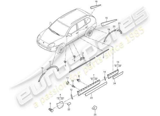 a part diagram from the Porsche Cayenne parts catalogue