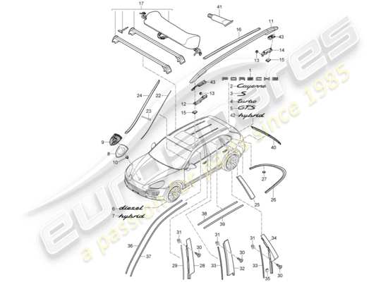 a part diagram from the Porsche Cayenne E2 parts catalogue