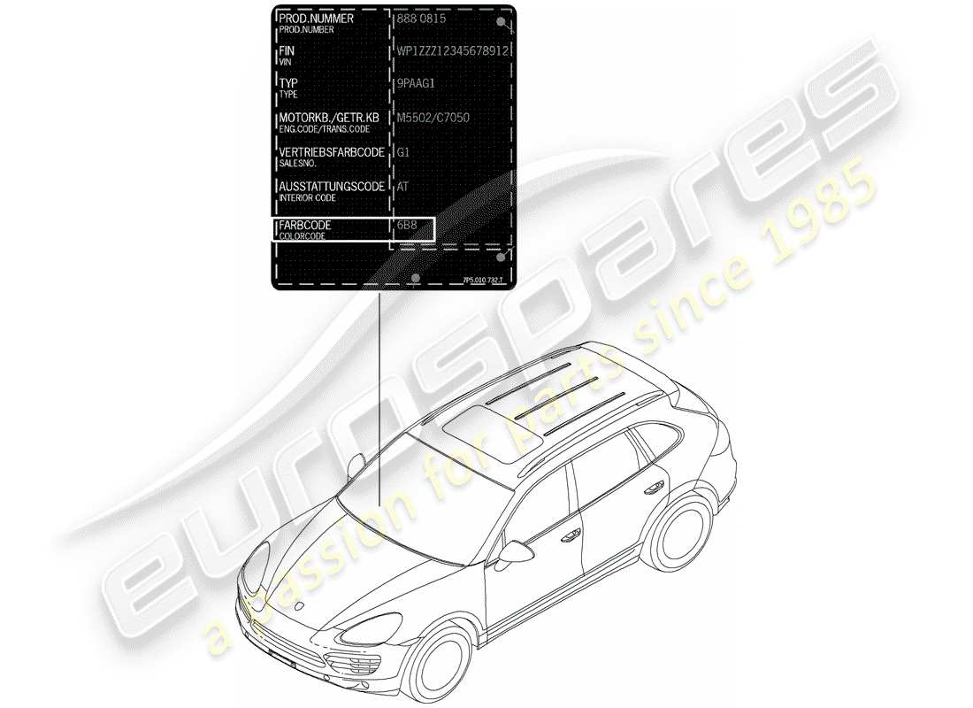 Porsche Cayenne E2 (2012) paint touch-up stick Part Diagram