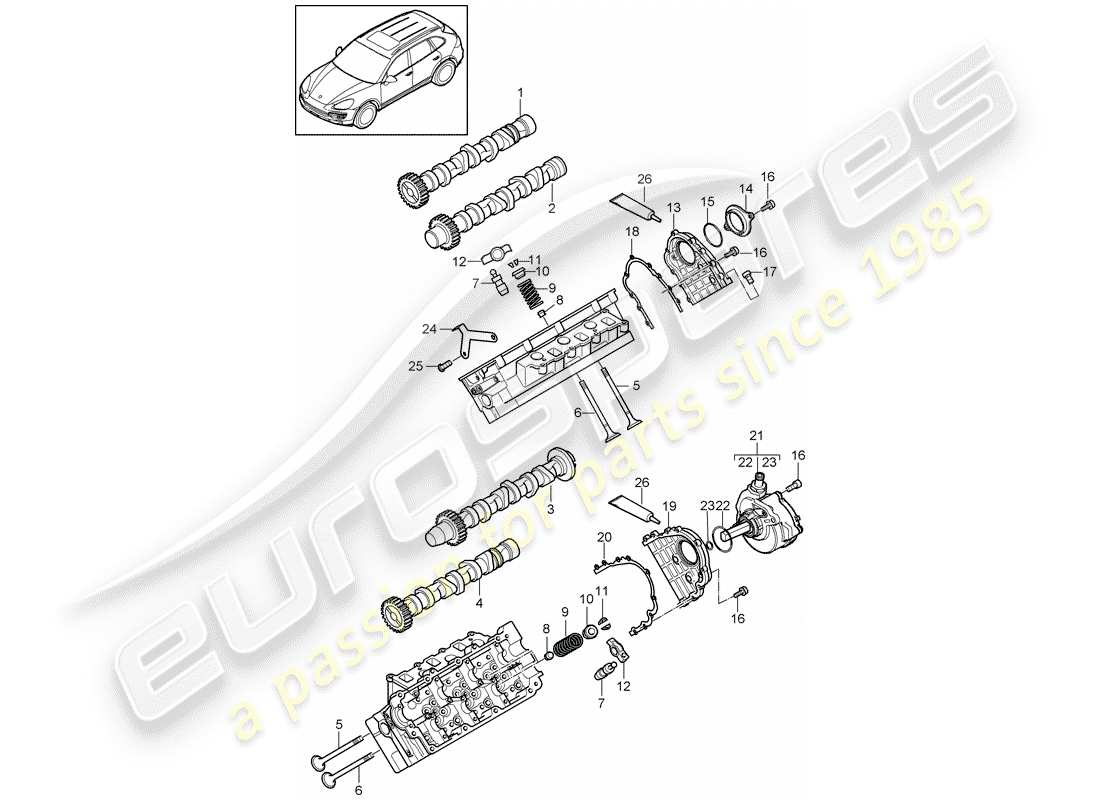 Porsche Cayenne E2 (2012) CAMSHAFT, VALVES Part Diagram