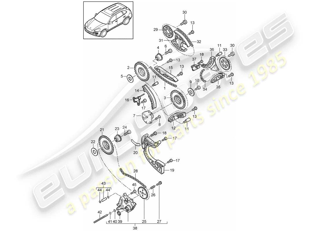 Porsche Cayenne E2 (2012) VALVE CONTROL Part Diagram