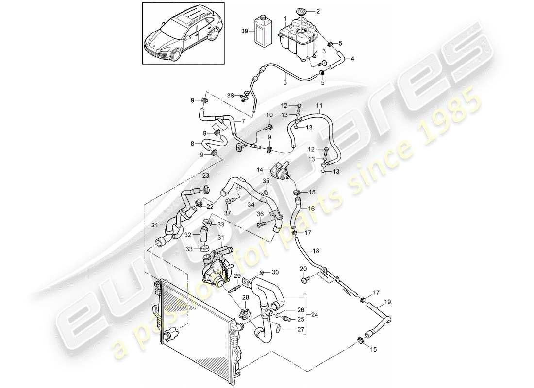 Porsche Cayenne E2 (2012) water cooling 4 Part Diagram